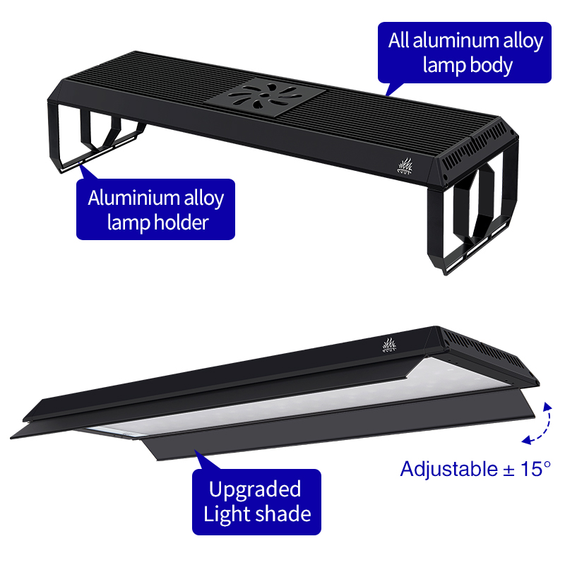 WEEK AQUA P PRO Smart LED Ligh – обзор и цена Plant Parent App
