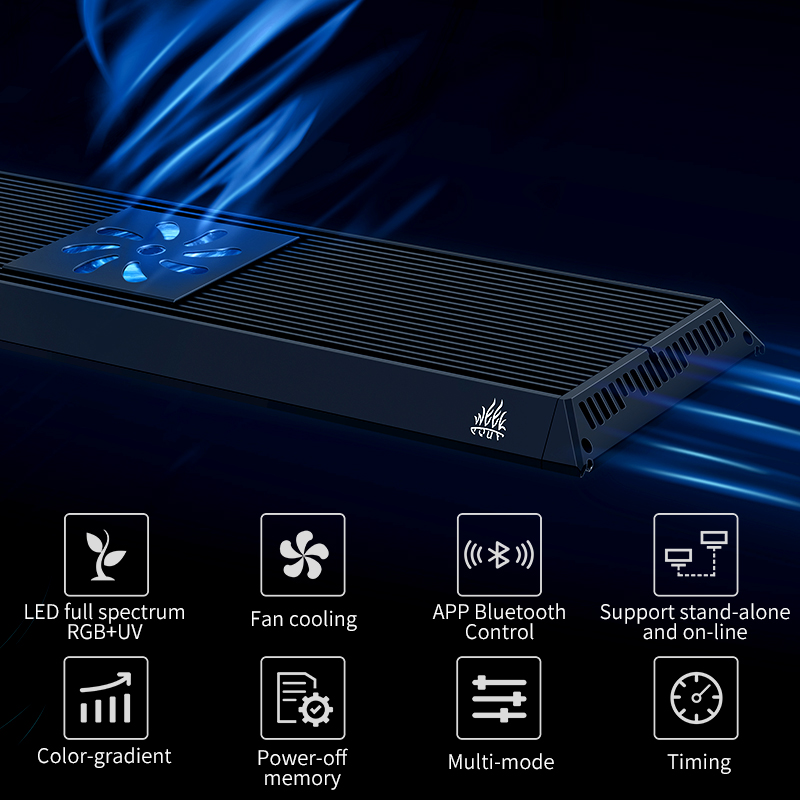 WEEK AQUA P PRO Smart LED Ligh – обзор и цена Plant Parent App