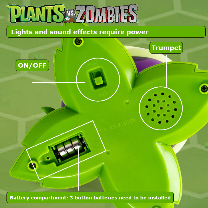 Игрушки Plants vs Zombies: Ори – обзор и цена Plant Parent Vs