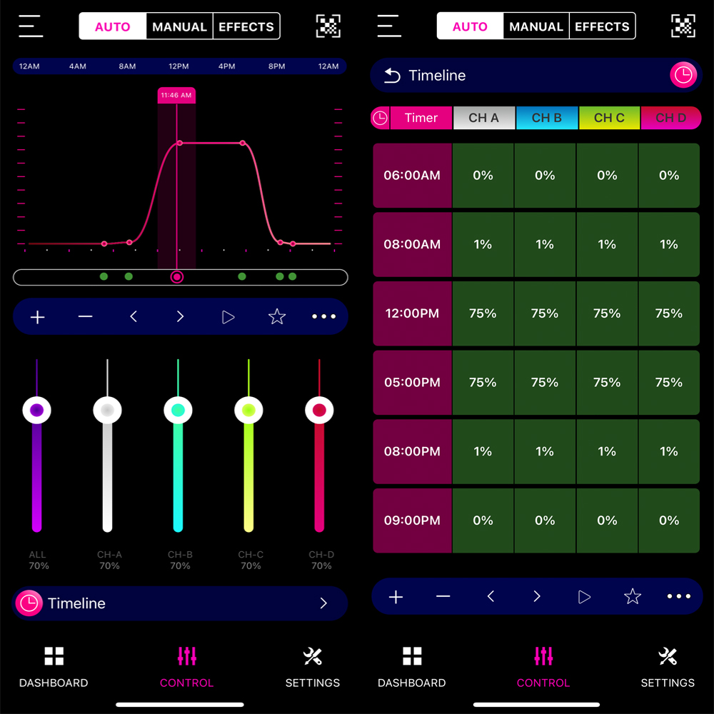 Светильник для аквариума 45/60 – обзор и цена Plant Parent App