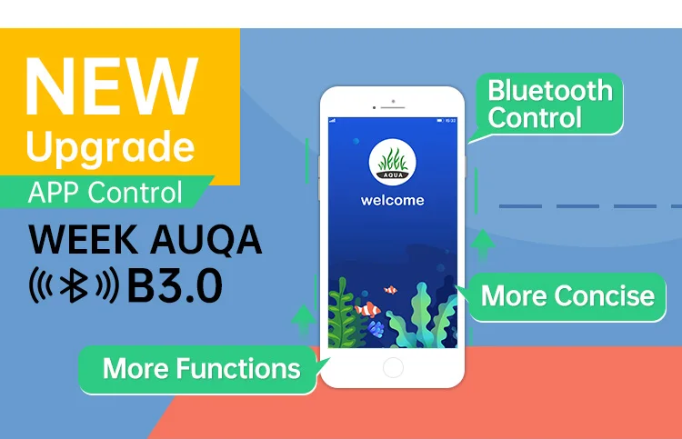 Week Aqua L Series Pro Версия  – обзор и цена Plant Parent App
